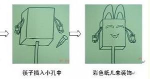 制作一個好玩的撥浪鼓