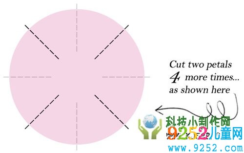 布藝仿真花的手工小制作