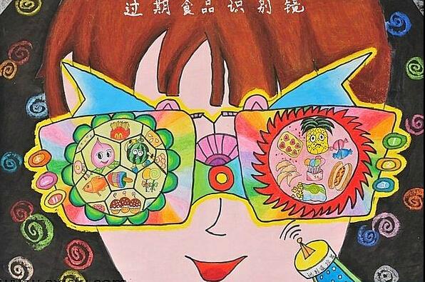 過(guò)期食品識(shí)別鏡