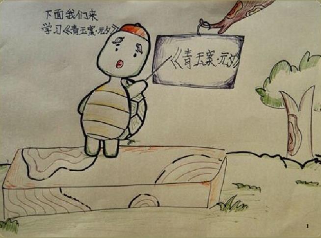 星期幾