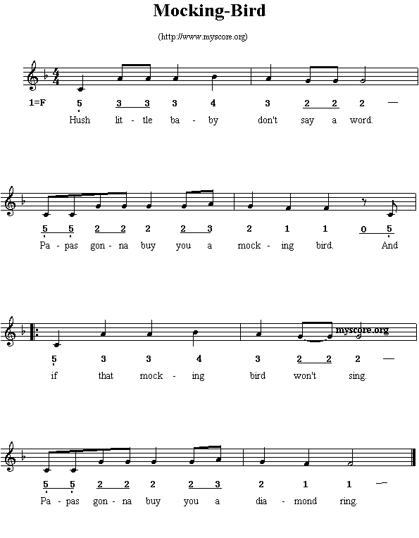 英文兒歌：Mocking_bird