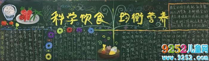 食品安全<a href=http://www.inspiredelm.com/heiban/ target=_blank class=infotextkey>黑板報</a>圖片，科學(xué)飲食均衡營養(yǎng)
