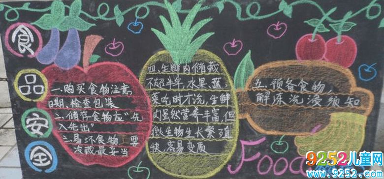 食品衛(wèi)生安全<a href=http://www.inspiredelm.com/heiban/ target=_blank class=infotextkey>黑板報</a>，食品安全靠大家