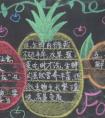 食品衛(wèi)生安全黑板報(bào) 食品安全靠大家