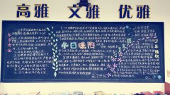 冬季安全防范黑板報(bào)