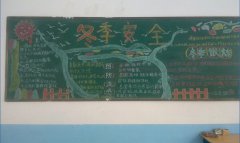關(guān)于冬季黑板報(bào)
