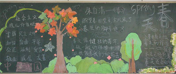 春天黑板報(bào)，春天