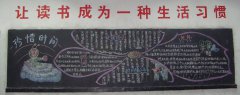 珍惜時(shí)間黑板報(bào)資料