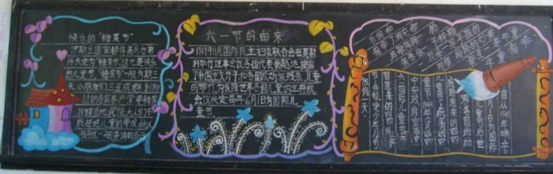六一兒童節(jié)黑板報(bào)六一的由來(lái)