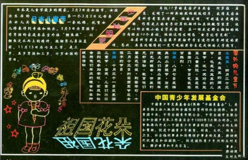 2019年六一兒童節(jié)黑板報(bào)資料