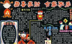 簡(jiǎn)單的春節(jié)黑板報(bào)，2016春節(jié)黑板報(bào)！