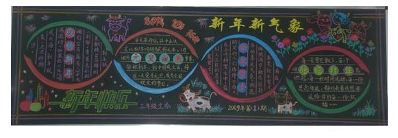新年新氣象高中<a href=http://www.inspiredelm.com/heiban/ target=_blank class=infotextkey>黑板報(bào)</a>