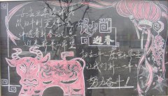 社區(qū)春節(jié)黑板報(bào)