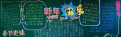 新年快樂高中黑板報(bào)