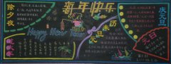 新年快樂(lè)小學(xué)黑板報(bào)