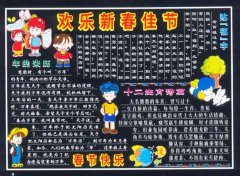 2019年春節(jié)黑板報