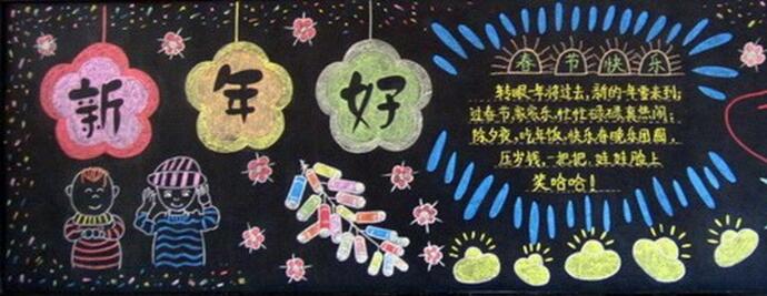 春節(jié)黑板報(bào)版面設(shè)計(jì)