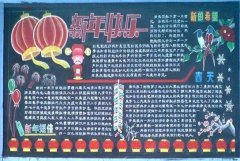 新春黑板報(bào)