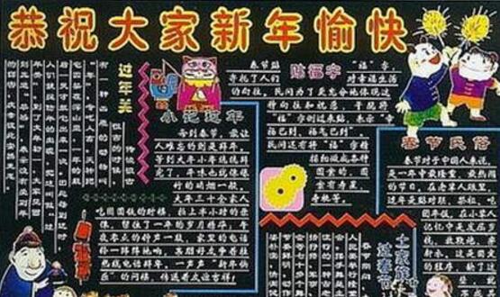 2019年新年黑板報(bào)，迎新春