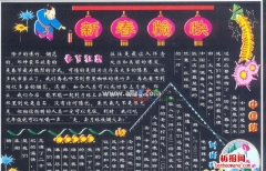 新春快樂的黑板報