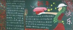 春節(jié)黑板報設(shè)計
