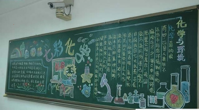 中小學(xué)生化學(xué)<a href=http://www.inspiredelm.com/heiban/ target=_blank class=infotextkey>黑板報(bào)</a>，化學(xué)世界化學(xué)反應(yīng)