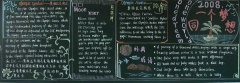 英語黑板的內容資料