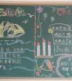 2019年小學(xué)開學(xué)黑板報 新學(xué)期揚帆起航