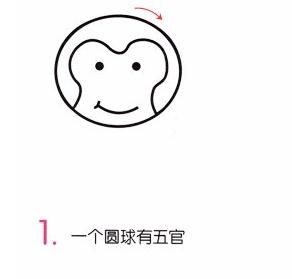 彩色的猴子簡筆步驟