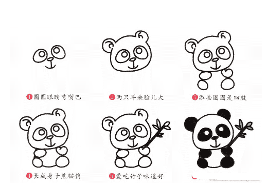 2種簡單熊貓<a href=http://www.inspiredelm.com/jianbihua/ target=_blank class=infotextkey>簡筆畫</a>畫法