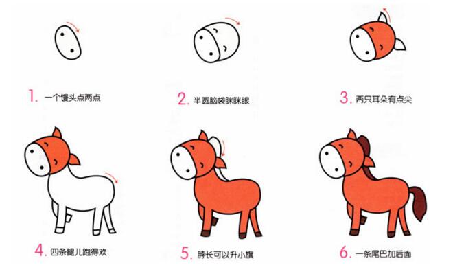 小馬動物簡筆畫步驟圖片大全