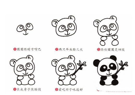 簡單熊貓簡筆畫畫法