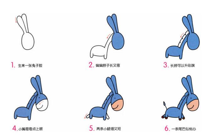 小毛驢動物<a href=http://www.inspiredelm.com/jianbihua/ target=_blank class=infotextkey>簡筆畫</a>步驟圖片大全