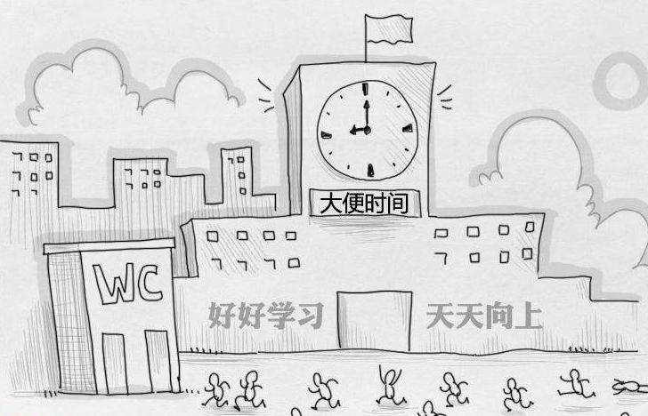 學(xué)校平面圖簡(jiǎn)筆