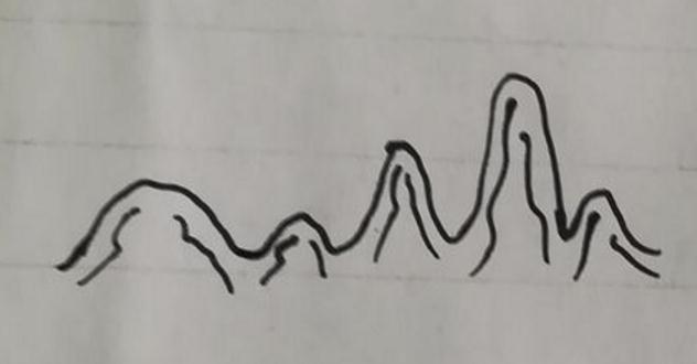 簡單的大自然簡筆步驟