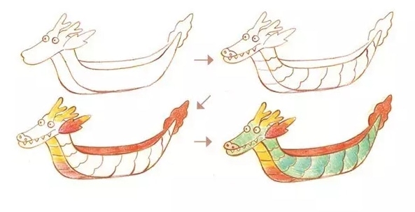 端午節(jié)劃龍舟簡筆
