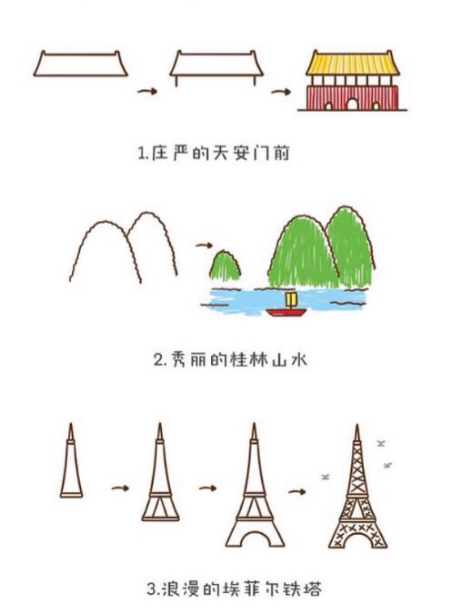風(fēng)景建筑簡(jiǎn)筆畫，北京天安簡(jiǎn)筆畫