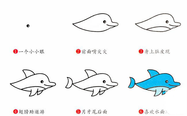 可愛的海豚圖片<a href=http://www.inspiredelm.com/jianbihua/ target=_blank class=infotextkey>簡筆畫</a>步驟