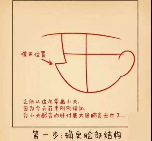 聰明的小夫<a href=http://www.inspiredelm.com/jianbihua/ target=_blank class=infotextkey>簡(jiǎn)筆畫</a>步驟,<a href=http://www.inspiredelm.com/jianbihua/ target=_blank class=infotextkey>簡(jiǎn)筆畫</a>教程