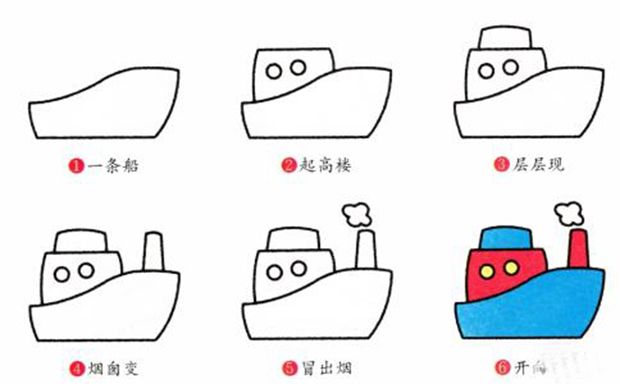 船的簡(jiǎn)筆畫(huà)步驟
