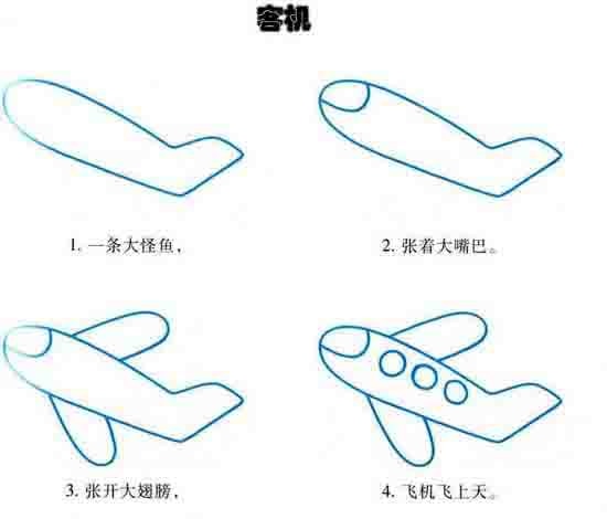 客機(jī)簡筆教程