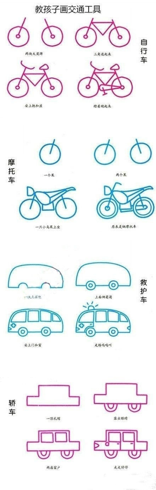 交通工具簡筆畫步驟圖片