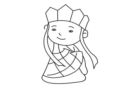 西游記卡通人物簡(jiǎn)筆