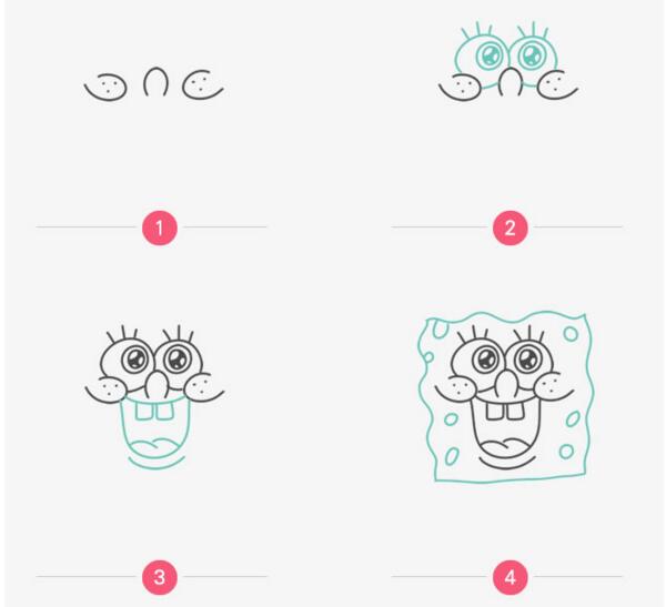 <a href=http://www.inspiredelm.com/jianbihua/ target=_blank class=infotextkey>簡筆畫</a>卡通人物，海綿寶寶彩色