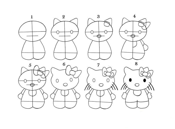 8步教你畫凱蒂貓<a href=http://www.inspiredelm.com/jianbihua/ target=_blank class=infotextkey>簡(jiǎn)筆畫</a>步驟圖