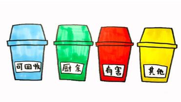 四個分類垃圾桶怎么畫？