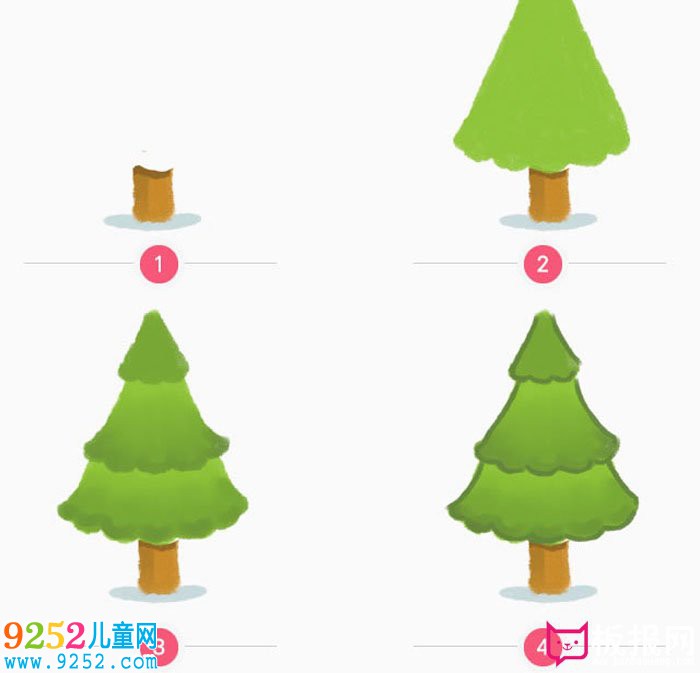 兒童卡通<a href=http://www.inspiredelm.com/jianbihua/ target=_blank class=infotextkey>簡筆畫</a>大全，蠟筆畫圣誕樹