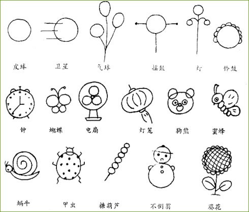 幼兒簡筆畫圖片大全-學習簡筆畫