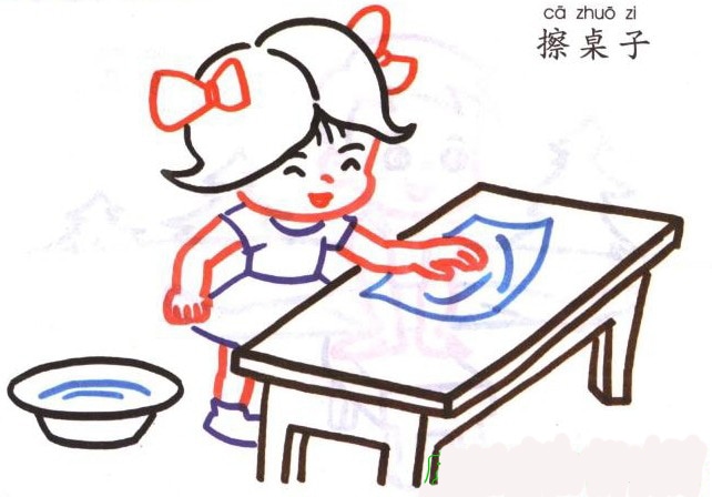 打掃衛(wèi)生的人物簡(jiǎn)筆