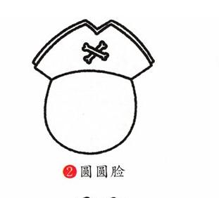 海盜頭像簡(jiǎn)筆步驟